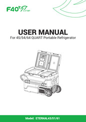 F40C4TMP ETERNAL51 User Manual