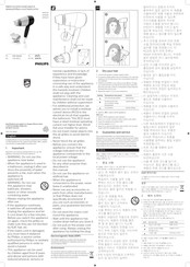 Philips HP8125 User Manual