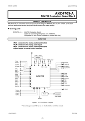 Asahi KASEI AKD4709-A Manual