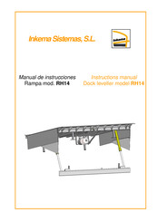 Inkema RH14 Instruction Manual