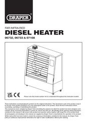 Draper 07108 Manual