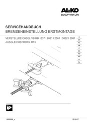 AL-KO 251VB Assembly Instructions Manual