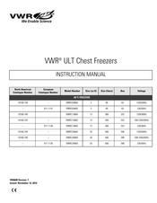 Vwr VWRC0386A Manuals | ManualsLib