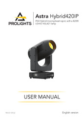 ProLights Astra Hybrid420IP User Manual