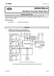 AKM AKD4128A-A Manual