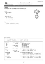 VPro DN Series Instruction Manual