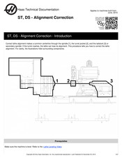 Haas Automation ST Manual