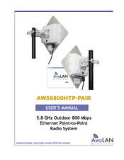 AvaLAN AW58800HTP-PAIR User Manual