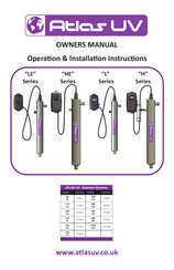 Atlas UV H95 Owner's Manual