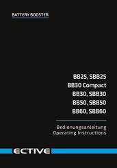 ECTIVE BB50 Operating Instructions Manual