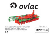 Ovlac MINIDISC Instructions Manual