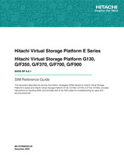 Hitachi Virtual Storage Platform F900 Reference Manual