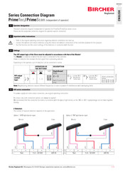Bircher Reglomat PrimeTec Connection Diagram