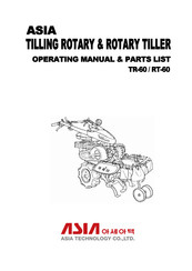 ASIA TECHNOLOGY RT-60 Operating Manual & Parts List