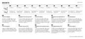 Sony CMT-MX500I Compatibility Manual