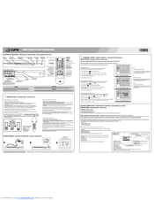 GPX D1816 Instruction Manual