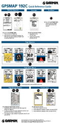 Garmin GPSMAP 192C Quick Reference Manual