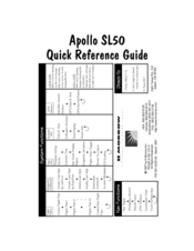 Garmin Apollo SL50 Quick Reference Manual