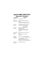 II Morrow Inc. Apollo NMC 2001 Checklist