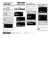 Denon AVR-991 Addendum Sheet