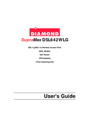 Diamond SupraMax DSL642WLG User Manual