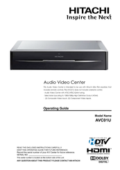 Hitachi AVC01U - LCD Direct View TV Operating Manual
