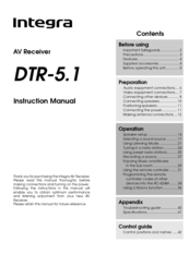 Integra DTR-5.1 Instruction Manual