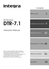 Integra DTR-7.1 Owner's Manual