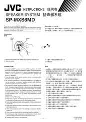 JVC SP-MXS6MD Instructions