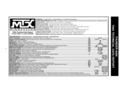 MTX T684 Technical Data Manual
