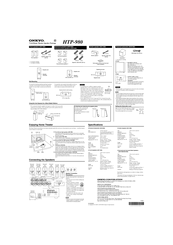 Onkyo HTP-980 Instruction Manual