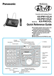 Panasonic KX-PW11CLK Quick Reference Manual
