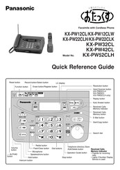 Panasonic KX-PW52CLH Quick Reference Manual