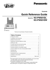 Panasonic KX-PW601DL Quick Reference Manual
