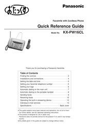 Panasonic KX-PW16CL Quick Reference Manual