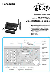Panasonic KX-PW30CL Quick Reference Manual