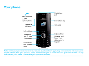 Philips CTX503WHT/00 User Manual