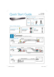 Philips HTP5980K/93 Quick Start Manual