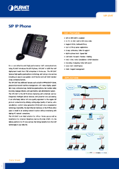 Planet Networking & Communication VIP-254T Specifications