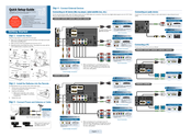 Samsung LN52C530F1FXZA Quick Setup Manual