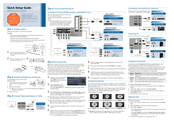 Samsung UN55C5000QFXZA Quick Setup Manual