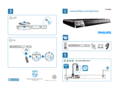 Philips DTP4800 Quick Start