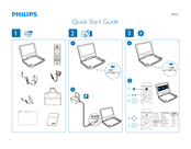 Philips PB9001/12 Quick Start Manual