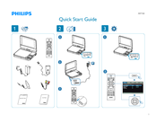 Philips PET749/37 Quick Start Manual