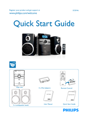 Philips DCB146/12 Quick Start Manual