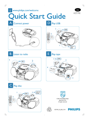 Philips AZ5740/55 Quick Start Manual