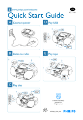 Philips AZ5740/93 Quick Start Manual