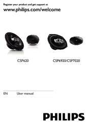Philips CSP6920/00 User Manual