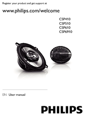 Philips CSP610 User Manual
