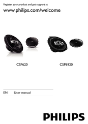Philips CSP6920 User Manual